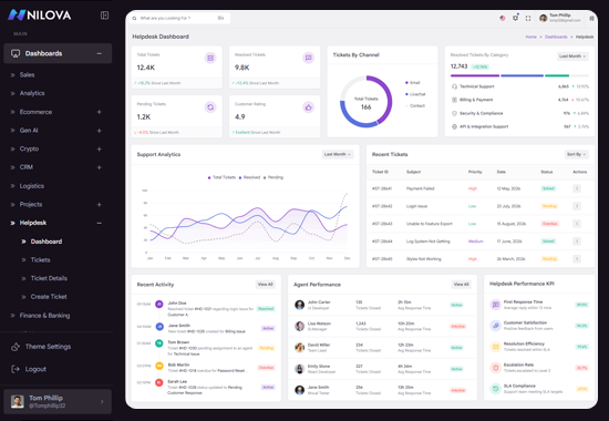 Light Theme Layout