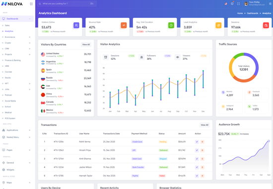 Light Theme Layout