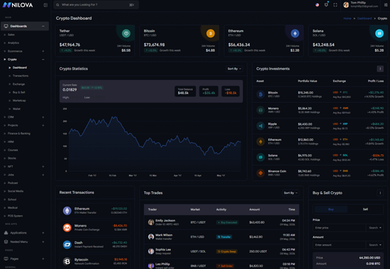 Light Theme Layout